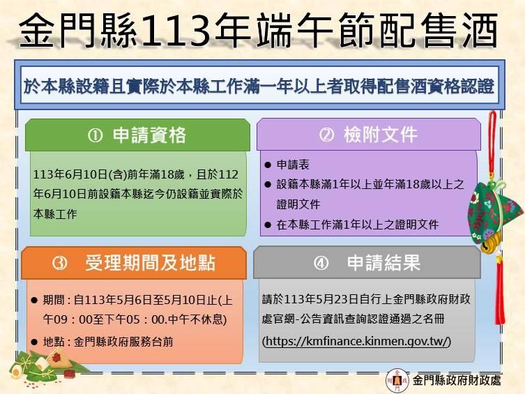 金門端節配售酒工作認證相關規定 籲鄉親及時申辦 5/6起金寧等陸續展開