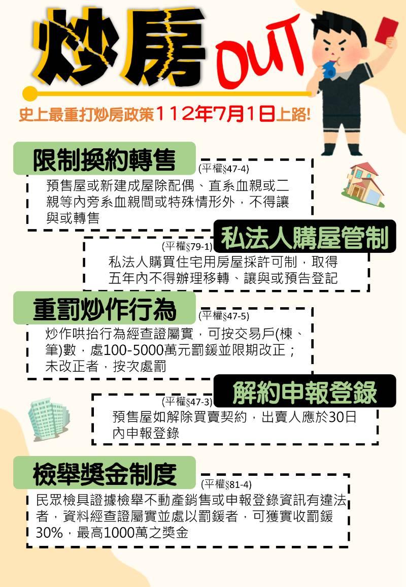 南市地政局籲購屋前應謹慎評估 勿受不當行銷影響