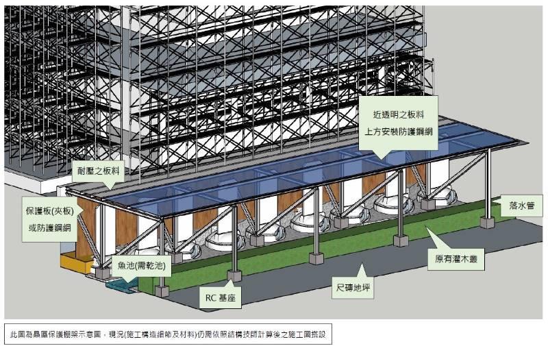 赤嵌樓海神廟修復 預計7/1-2休園 為守護9座珍貴乾隆御贔屭碑