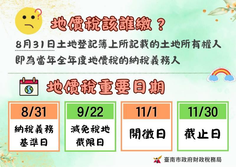 購買自用住宅土地 誰繳當年度地價稅？