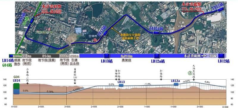  新北桃捷運網新連結 待行政院正式核定