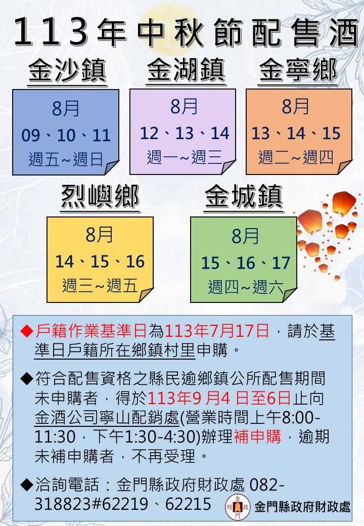 金門秋節配售酒8/9起金沙陸續展開 申辦工作認證逾期不受理