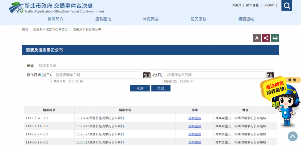 酒駕強力執法 新北酒駕違規件數遞減