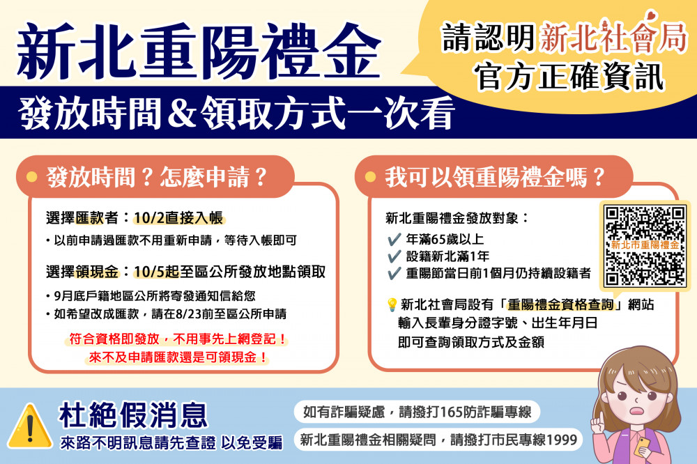 新北社會局提醒大家 往年已辦妥匯款者免重複申請 領取現金者會主動通知