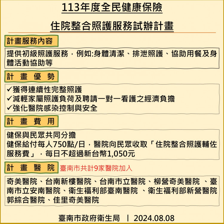 南市9家醫院加入衛福部續推健保住院整合照護試辦計畫