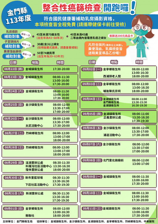 金門免費四癌篩檢乳攝及抹片8/22至9/11各鄉鎮巡迴