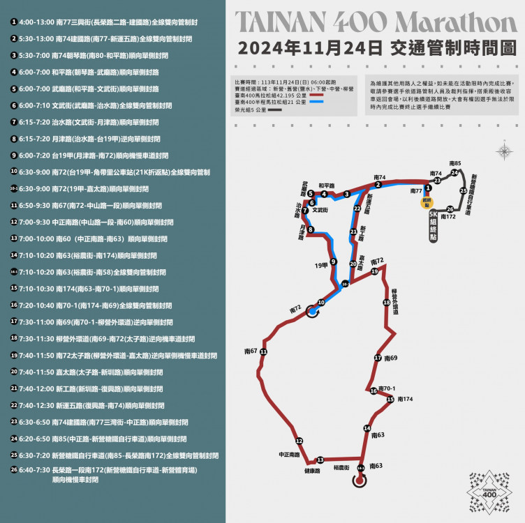 臺南400馬拉松挑戰賽 11/24交管資訊一次看