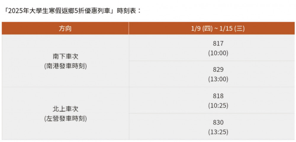 新聞圖片