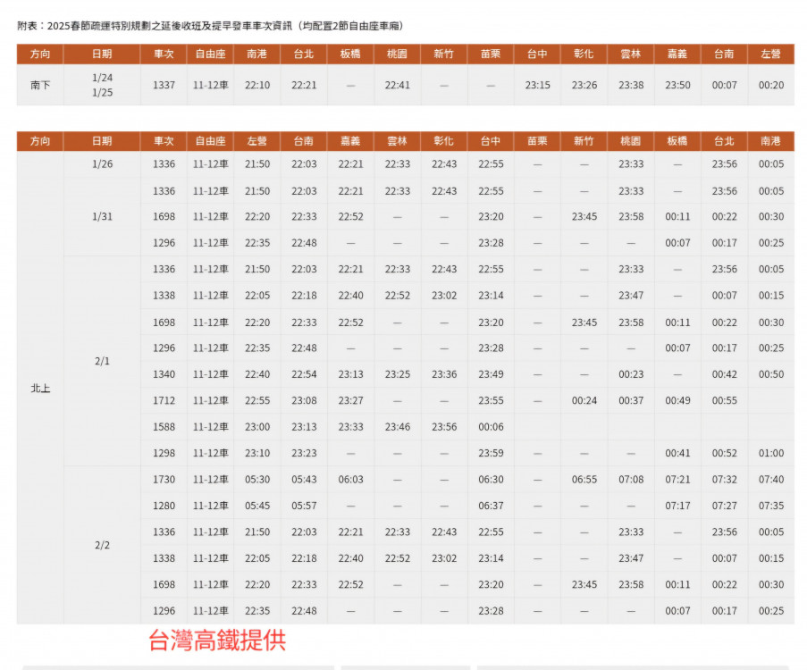 新聞圖片