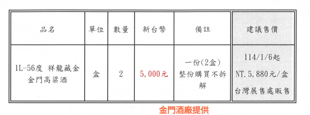 新聞圖片