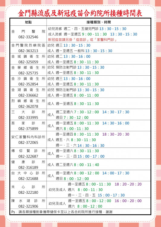 獲配公費流感疫苗踴躍！金門緊急採購銜接接種11類對象