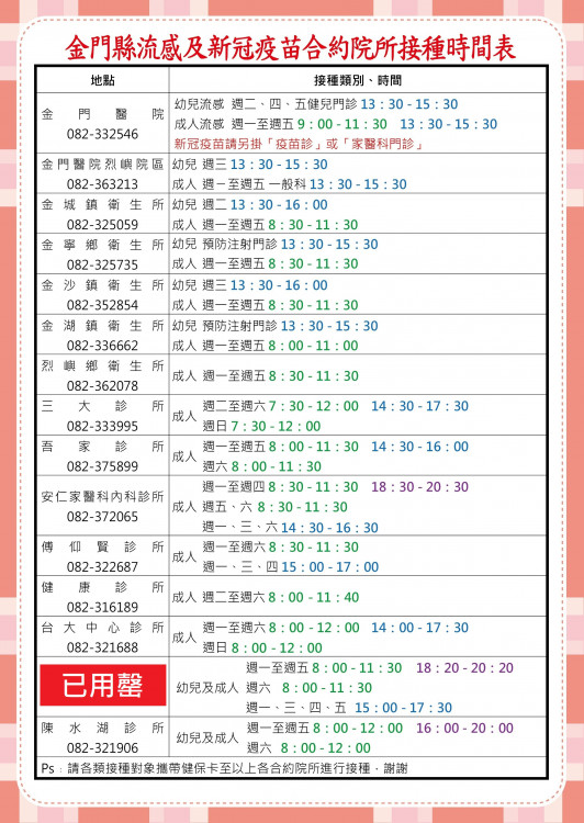 金門3/10起開放縣籍鄉親接增購流感疫苗