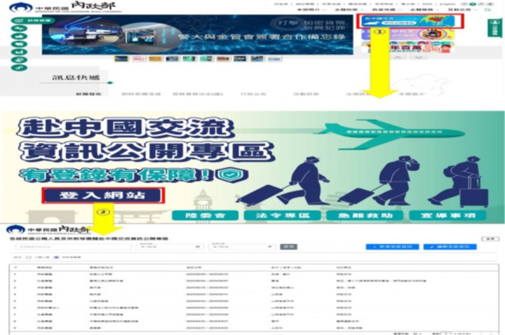 宗教等團體赴中國交流資訊公開專區：各人民團體及合作社落實登錄制度