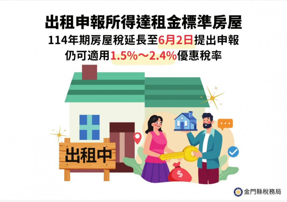 房屋出租申報租賃所得達租金標準房屋適用較低稅率 延長申報至6/2