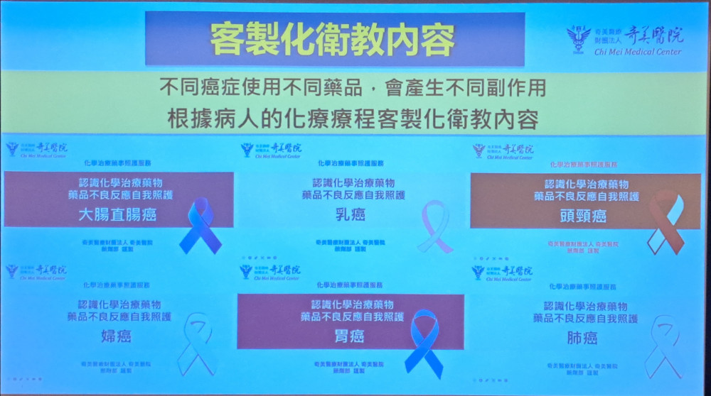 奇美醫雙軌整合-語言無礙溝通！智能AI語音衛教拉近照護距離