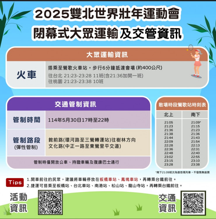 世壯運閉幕典禮在新北市美術館 交通首選搭火車最便捷