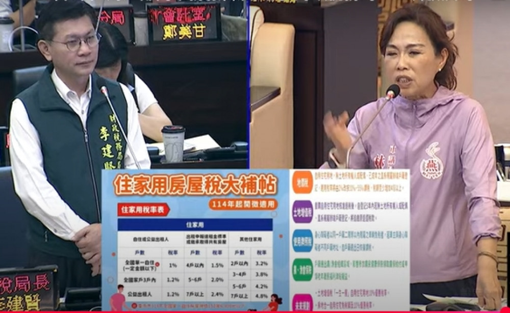 總統本命區房屋稅又暴增！民怨再度炸鍋，台南藍軍提出版本要求修改稅率