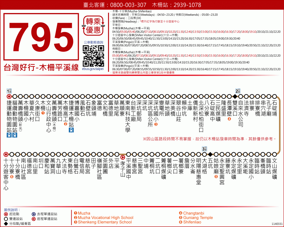 放暑假囉！搭台灣好行795「木柵平溪線」輕鬆出遊
