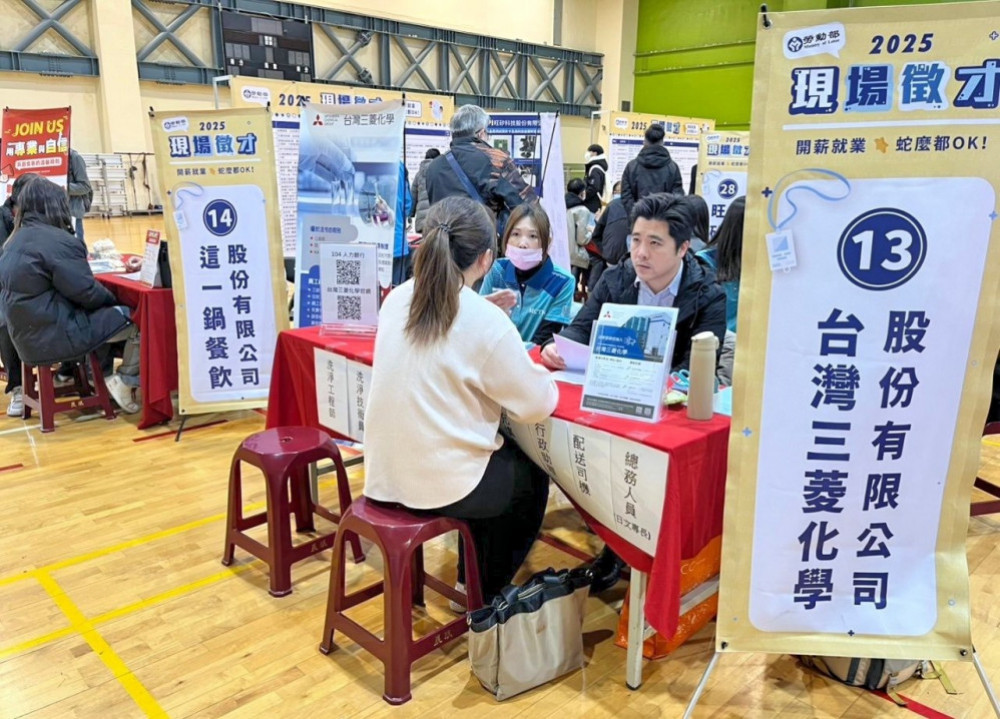 桃竹苗分署6/12竹北現場徵才2249職缺　研發工程師薪資上看100K！