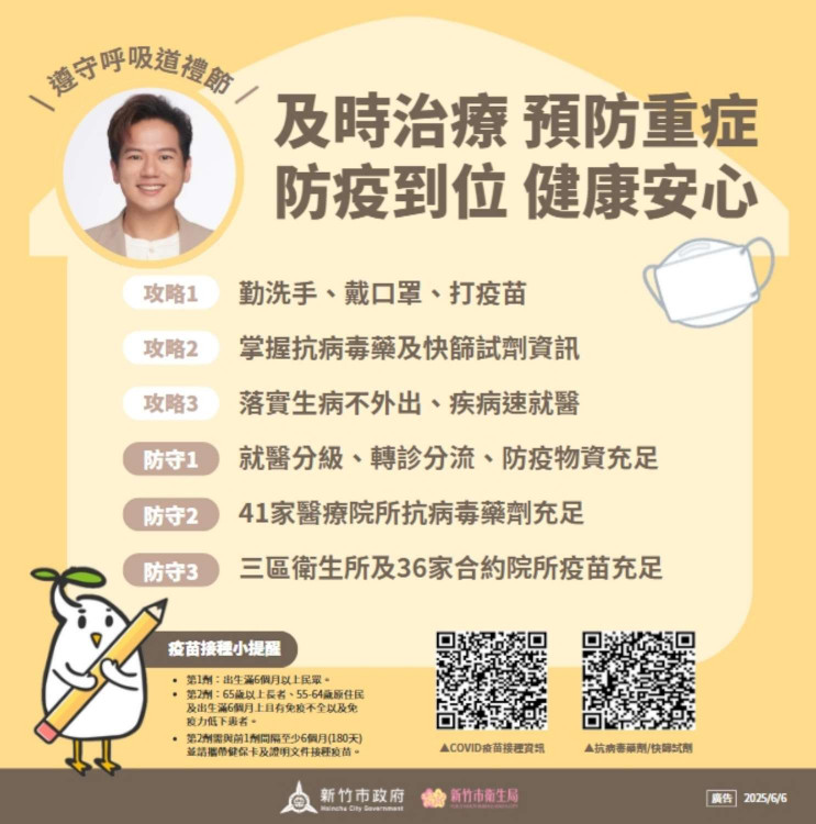 新冠疫情升溫　竹市府推出3＋3攻防策略充分準備疫苗及抗病毒藥劑數量
