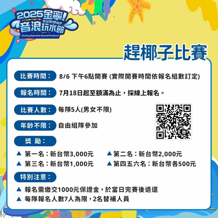 金寧音浪玩水節最嗨沙灘競技賽！總獎金近7萬 即日開放報名