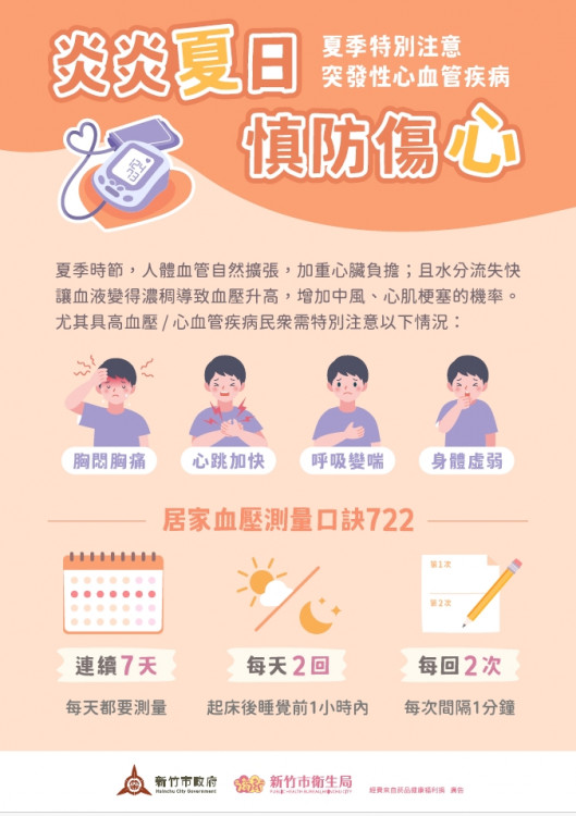 守護健康、安全度夏　竹市衛生局籲落實防暑三要訣