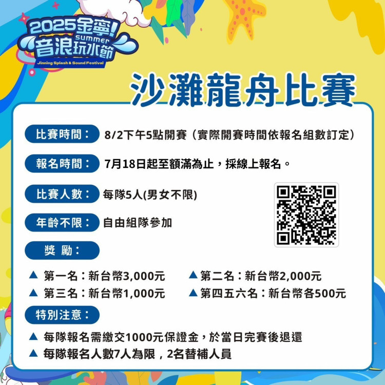 金寧音浪玩水節最嗨沙灘競技賽！總獎金近7萬 即日開放報名