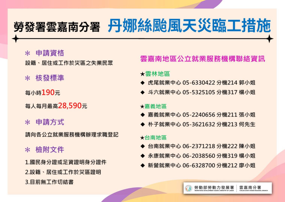 南分署助風災後重建 釋出逾1700個臨工職缺 即日開放受理