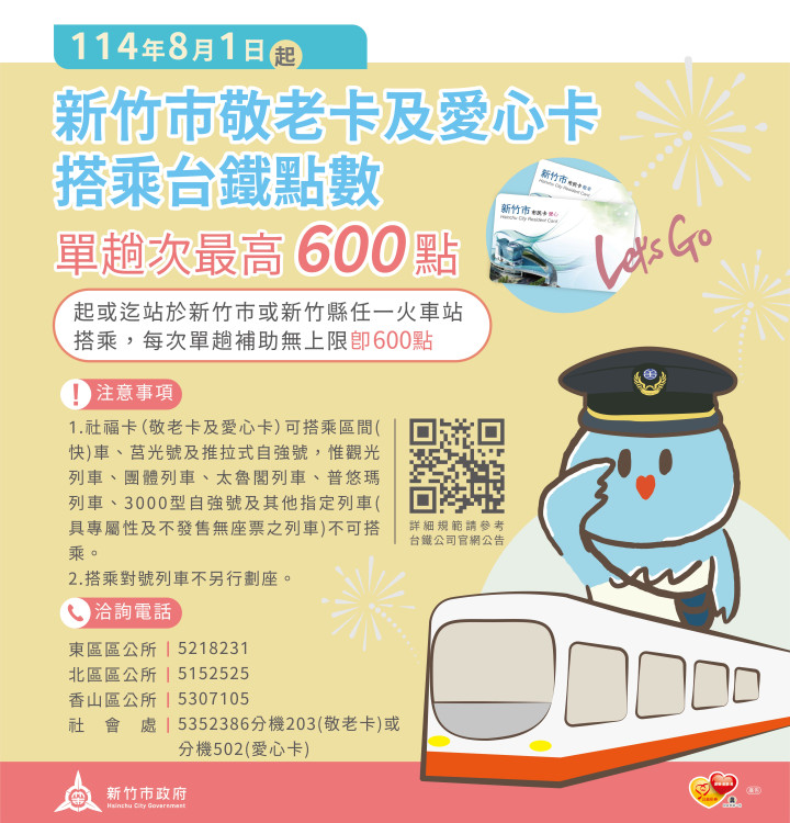 竹市敬老卡及愛心卡再升級　自8/1日起搭乘台鐵點數不受限