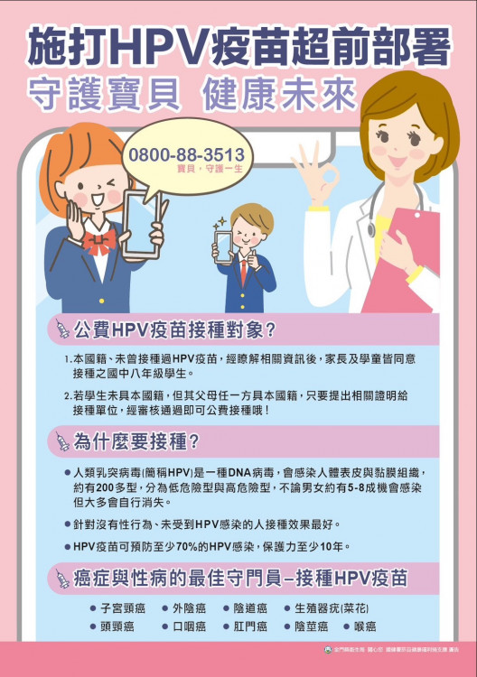公費HPV疫苗接種 金門衛生局：9月起納入國中男生