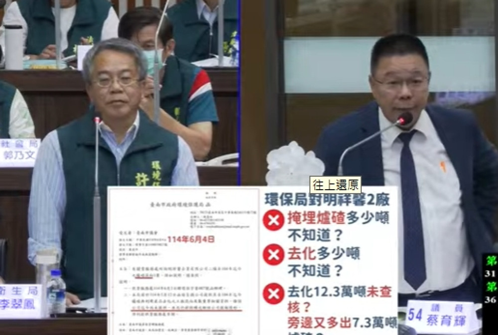 台南市府事業廢棄物管制遭點名，市議員質疑公權力執行