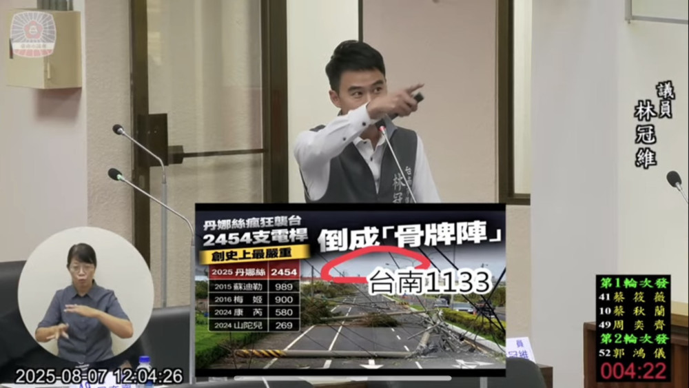 台南市議員林冠維質詢台南災後事務，力促多項經費與工程