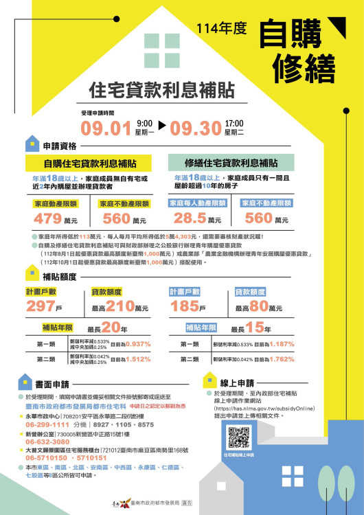 9月受理住宅貸款利息補貼申請