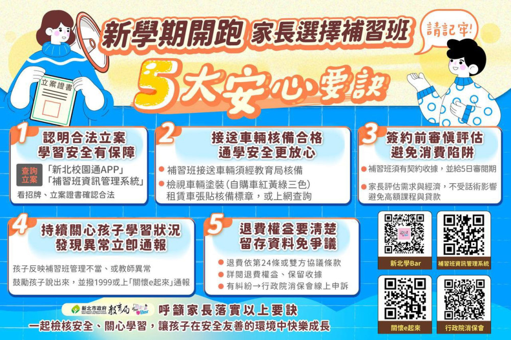 準備開學啦！新北公布5大安心要訣守護孩子安全學習