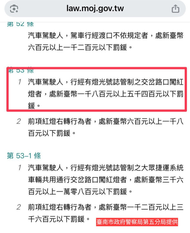 南警強力執法 查獲毒品 杜絕毒駕危害