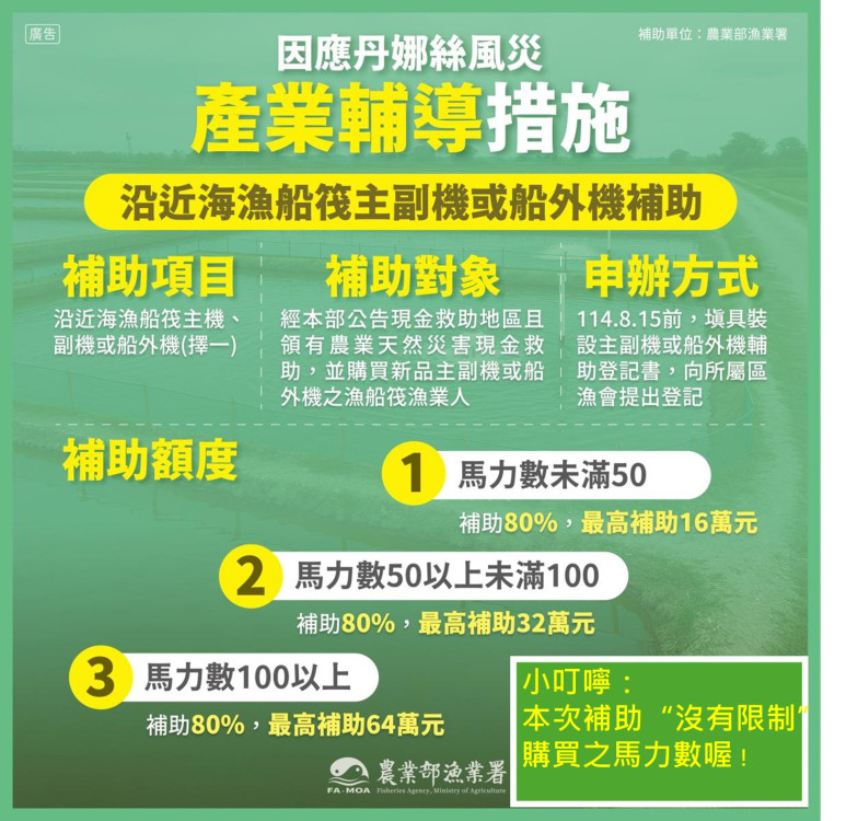 丹娜絲災損漁船筏主 籲儘速申請主副機船外機補助