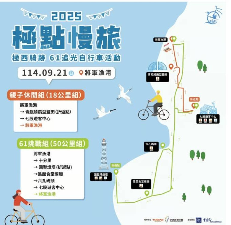 雲嘉南管理處 9/21 辦「極西騎跡 61 追光」，暢騎台 61 快速道路賞濱海美景
