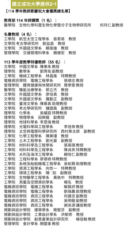 成大教師節慶祝大會 166人次教師獲獎