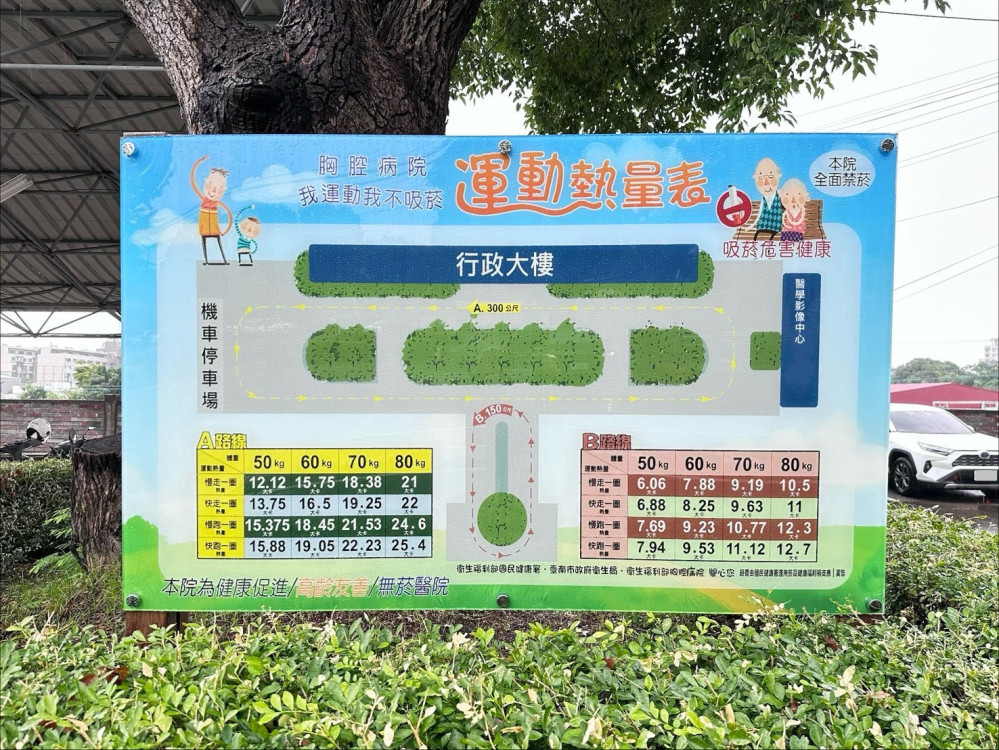 醫療結合ESG！胸腔病院打造低碳無菸職場樹立標竿
