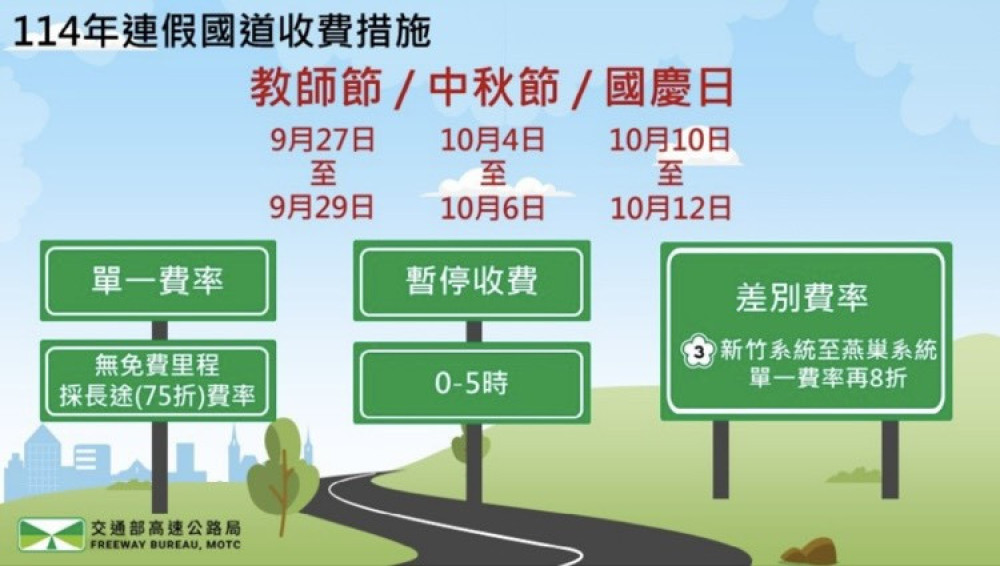 三大連假　竹縣警針對轄內車多路段等知名觀光遊憩區執行交通疏管