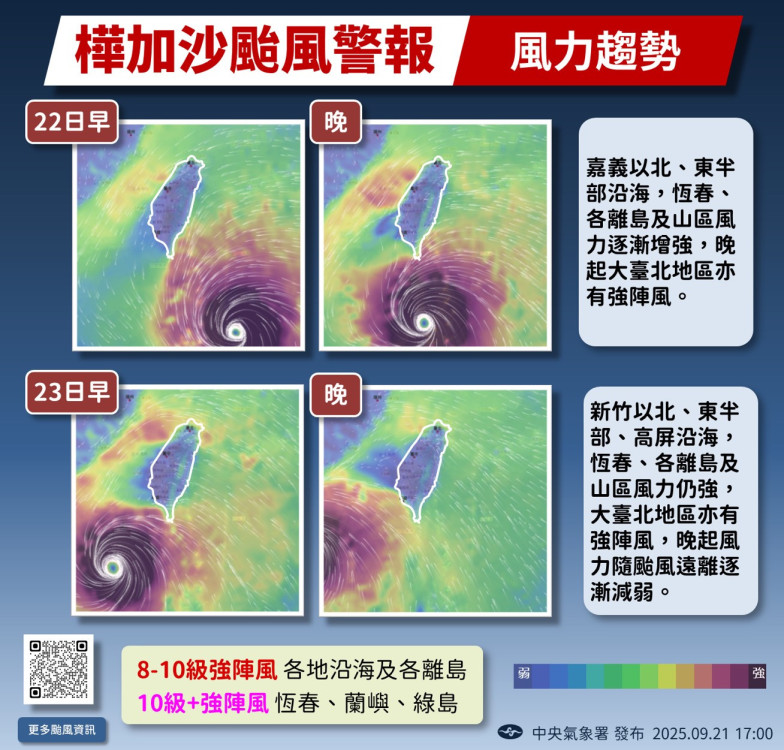 樺加沙颱風未達停班停課標準　竹市9/22日正常上班上課 