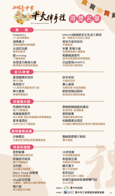 月圓人團圓！臺中十大伴手禮超好呷　中秋送禮面子裡子都滿分