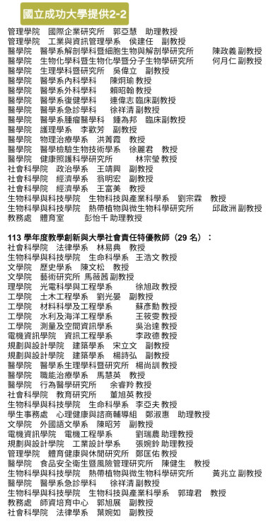 成大教師節慶祝大會 166人次教師獲獎