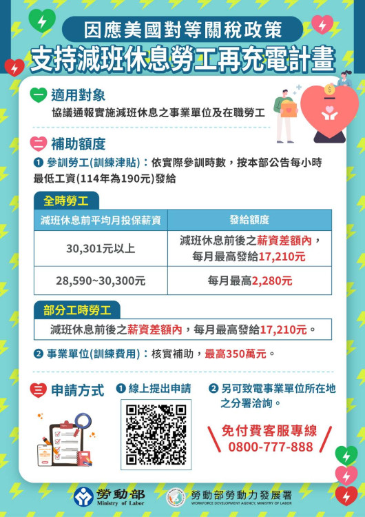 因應國際情勢！南分署力推雙盾護勞工挺企業