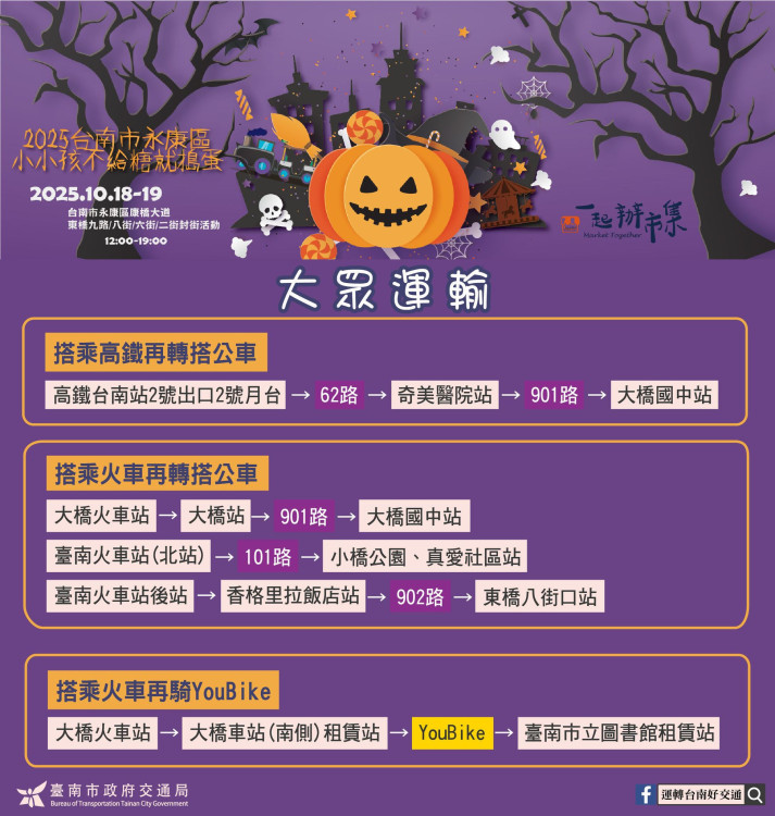 南市本週末活動多處交管！用路人提早改道避塞車