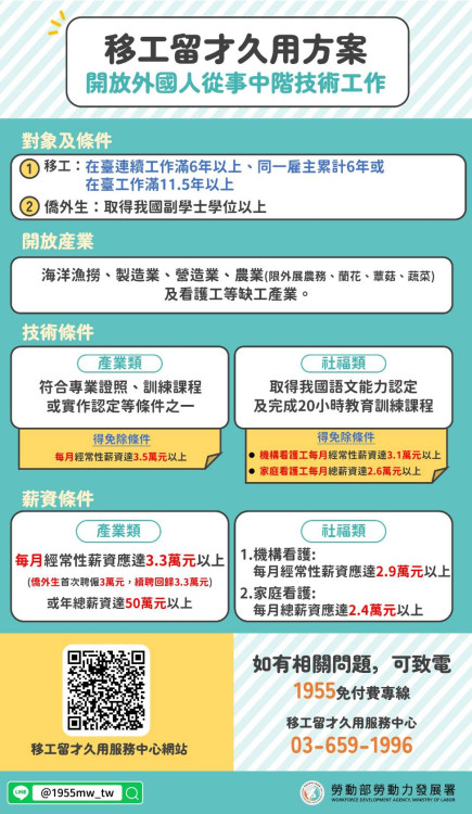 不銹鋼大廠善用資源留任中階移工 穩生產緩缺工