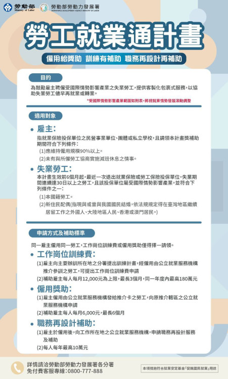 台南就業10/16提供近300職缺  開啟「薪」人生新選擇