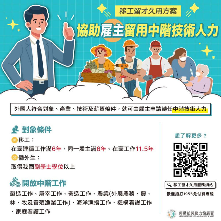 不銹鋼大廠善用資源留任中階移工 穩生產緩缺工