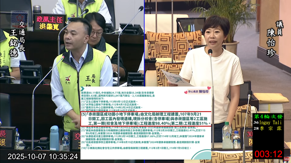 台南市議員陳怡珍關心交通建設進度　籲市府加速成功國小地下停車場完工
