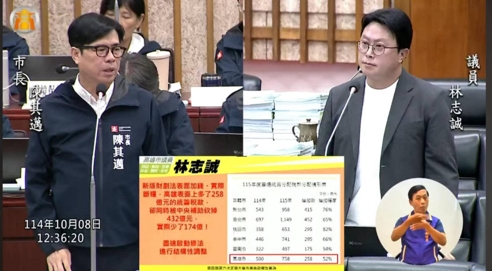 陳其邁施政滿意度全國第一　林志誠：團隊努力有目共睹